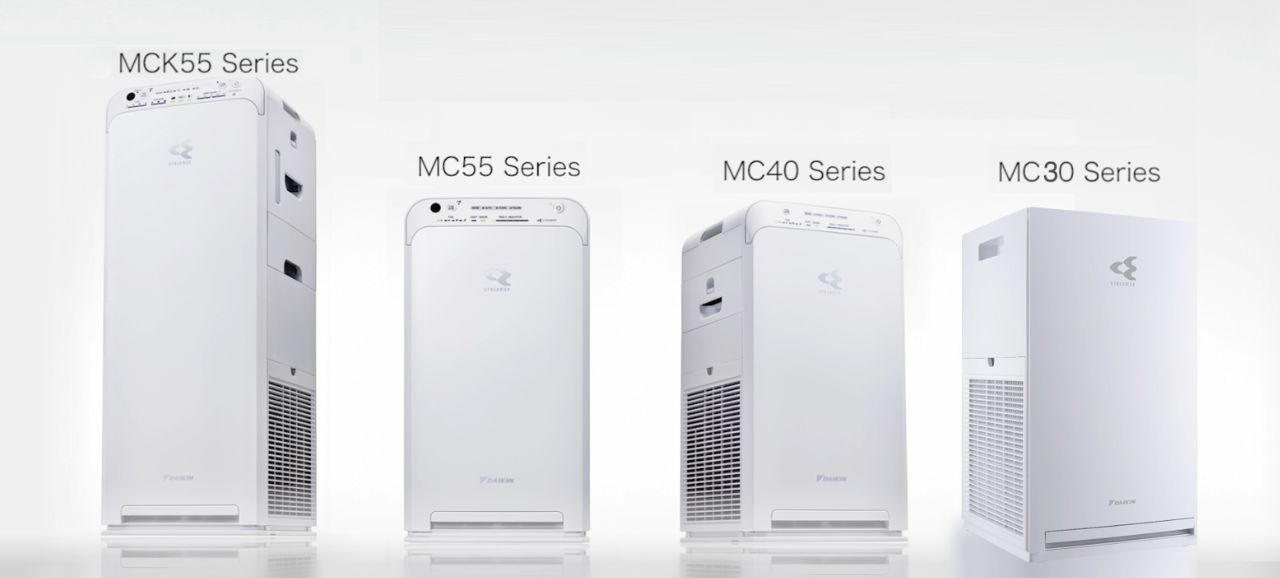 Daikin Streamer Air Purifier